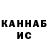 Кетамин ketamine Meftune Qurbanova